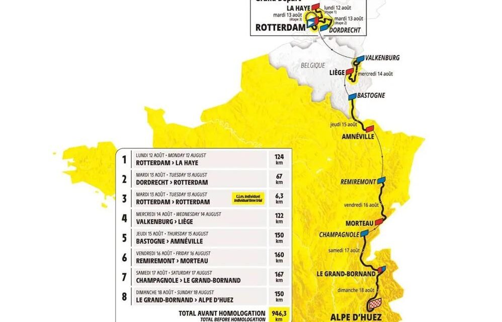 Les étapes détaillées du Tour de France féminin de 2024
